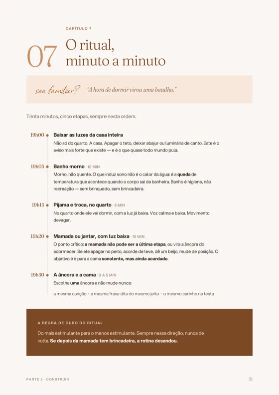 Página 21 do e-book: O ritual, minuto a minuto