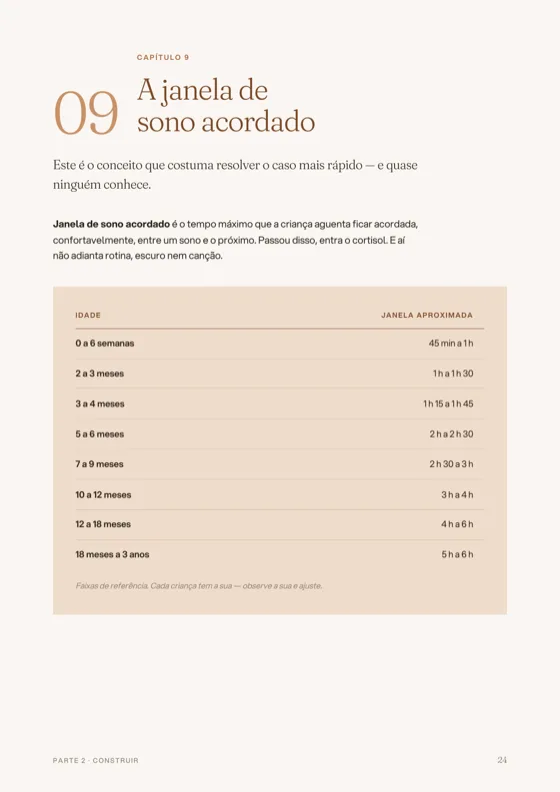 Página 24 do e-book: A janela de sono acordado